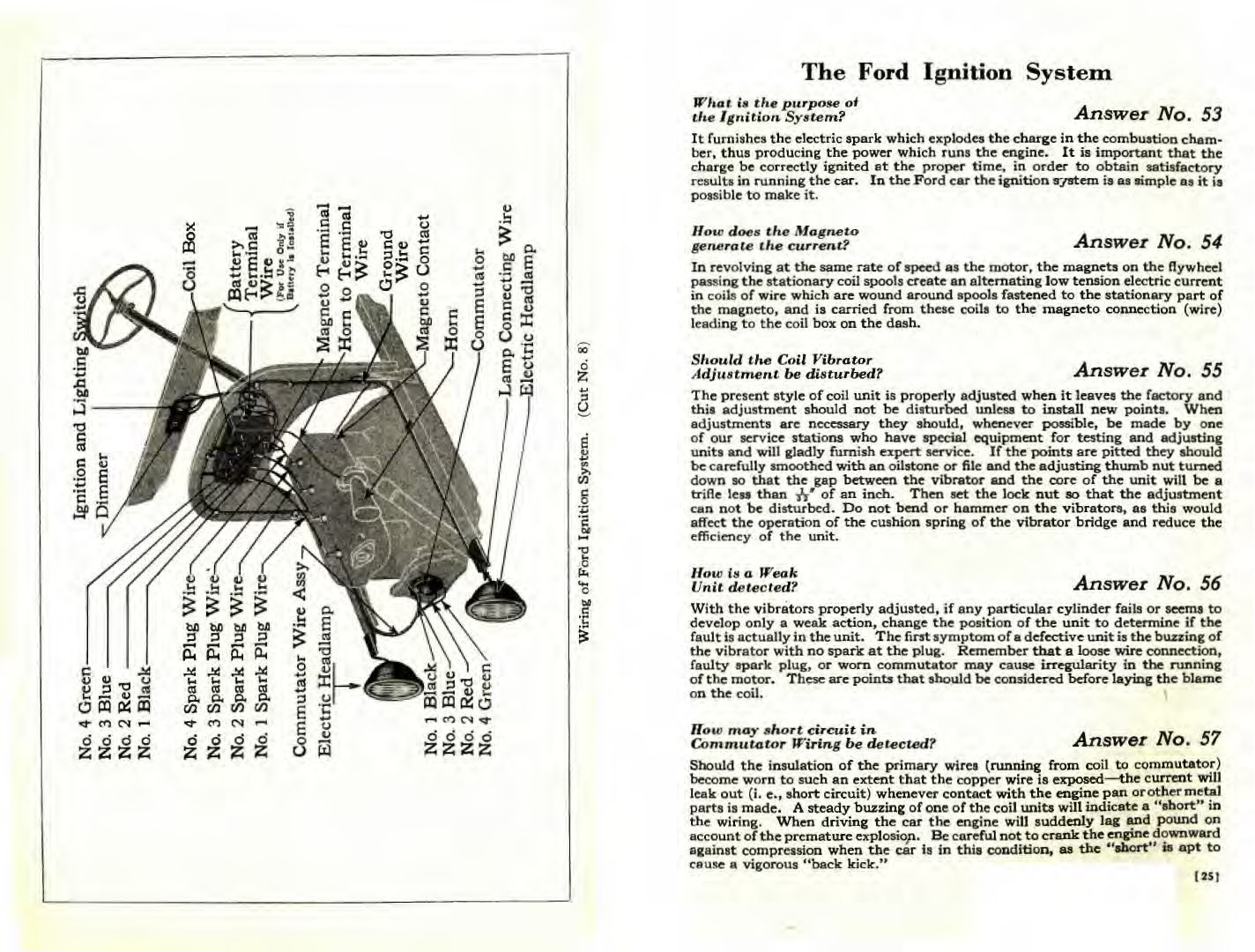 n_1922 Ford Manual-24-25.jpg